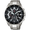 Чоловічий годинник Casio Edifice EFV-550D-1A